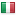 candaninrf.com server is located in Italy